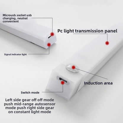 Luces LED con sensor de movimiento